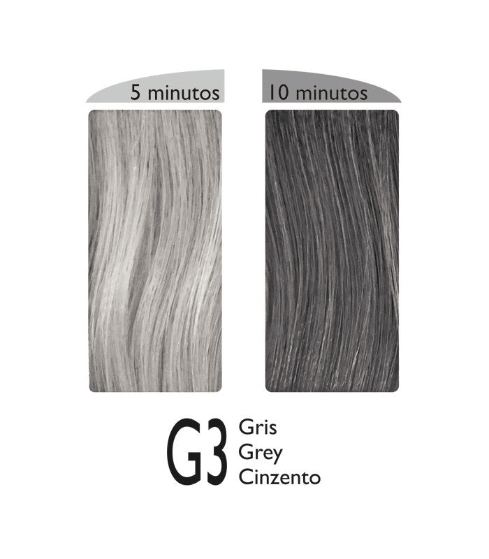 Vopsea par si barba barbati Nirvel Homme G3 - imagine 2